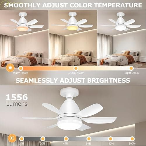 Zyxrona Socket Fan Light with Remote, 20'' 30W Dimmable LED 3 Colors 3000K-6500K, 6 Speed Wind Small Ceiling Fan with Light, Screw in Light Bulb Fan for Bedroom, Kitchen, Living Room, Closet thumbnail 4