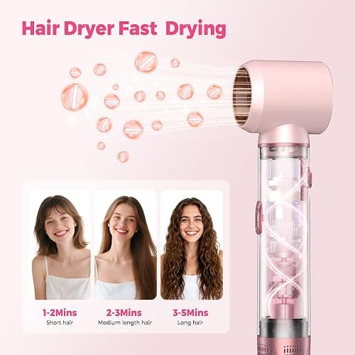 ATOPSKINS 5-in-1 Hair Dryer Brush, Hot Air Styler with Auto-Wrap Curlers | Dry, smooth, volumize and create airflow curls with 5 styling attachments + thermal glove; 3 heat levels, 110V/800W. thumbnail 4