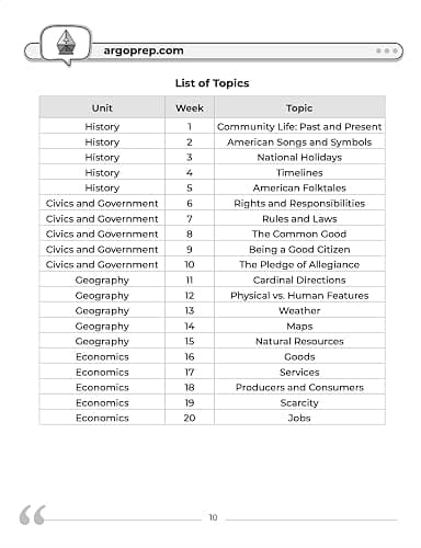 1st Grade Social Studies: Daily Practice Workbook | 20 Weeks of Fun Activities | History | Civic and Government | Geography | Economics | + Video ... Each Question (Social Studies by ArgoPrep) thumbnail 17