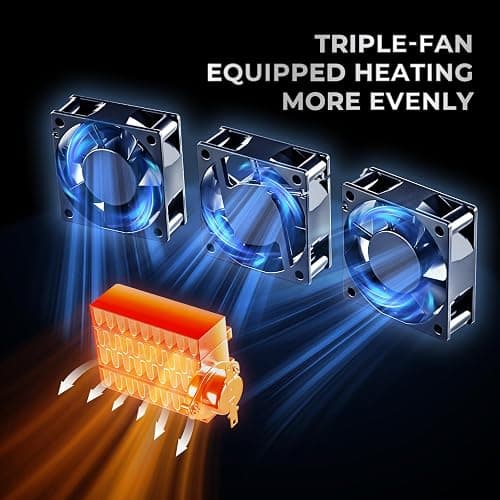 【2025 Special Bundle】 SUNLU Official Filament Dryer Box S4,Four-Spool 3D Printer Dehydrator with Rapid Heating, Auto Humidity Control, and Advanced Triple Fan Upgrade, Fits PLA,PETG,ABS,TPU,PA,etc. thumbnail 7