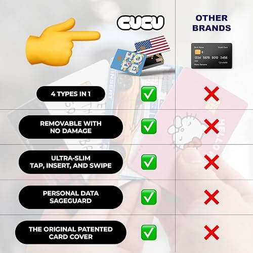 CUCU Covers Mclovin Credit & Debit Card Stickers - 4PCS Card Skin for Adults thumbnail 3