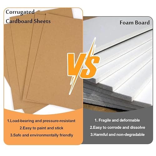 Cardboard Sheets，13 Pack 8.5"x11" Corrugated Cardboard Sheets,Cardboard Inserts Flat for DIY Crafts,Packing, Shipping, Mailing(Brown) thumbnail 5