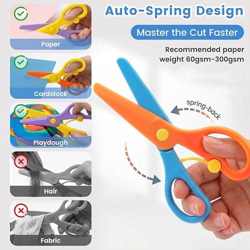 LovesTown Toddler Scissors, 4PCS Adaptive Blunt Tip Training Safety Scissors for Kids, Child Hand-Eye Coordination Development, Early Preschool Development Tools, Stocking Stuffer DIY Craft Projects thumbnail 4