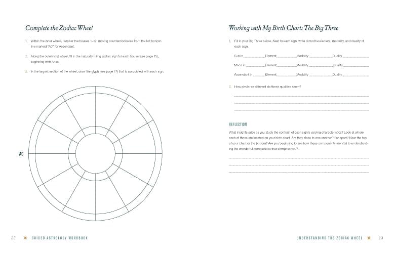 Guided Astrology Workbook thumbnail 6