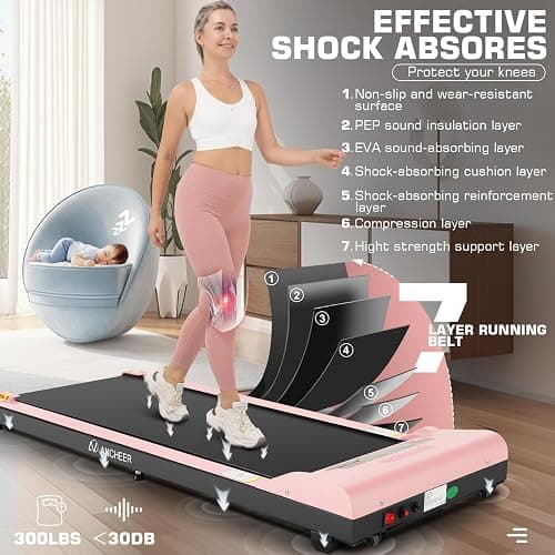 Under Desk Walking Pad for Home Office - 2.5 HP Portable Treadmill With 300 lb Capacity, Compact Jogging Running Machine, Remote Control and LED Display thumbnail 5