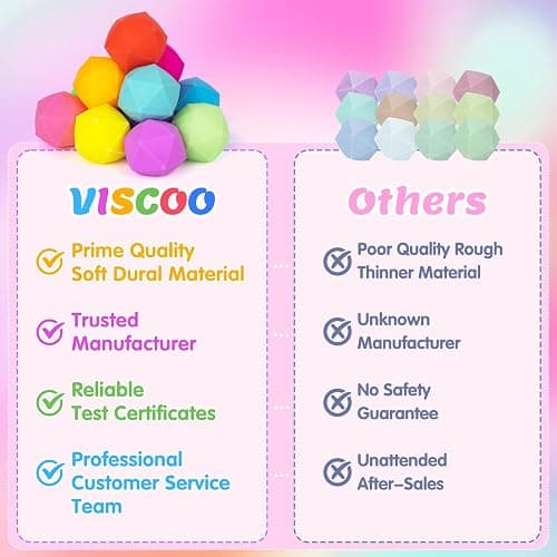 VISCOO 12 Pack Diamond Slow Rising Stress Balls, Soft Stress Cube, Cube Squishy Fidget Toys for Anxiety Relief, Dough Squeeze Toys for Classroom Prize, Party Favors for Kids Adults thumbnail 5