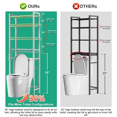 Kalrin Over-The-Toilet Storage Rack, 4-Tier Bathroom Organizer Shelf Over Toilet with Adjustable Shelf and Basket, Freestanding Space Saver Bathroom Shelves Above Toilet for Room (Avocado Green) thumbnail 2