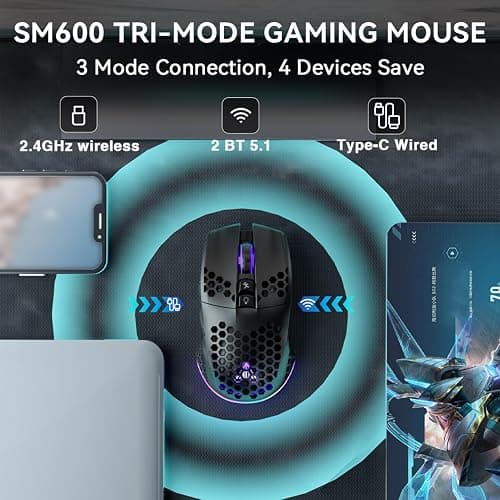 SOLAKAKA SM600 Honeycomb Shell Gaming Mouse Wireless,Tri-Modes BT/2.4G Wireless/Type-C Wired Gamer Mouse with 2 Side Buttons, Macro Programmable and RGB Light for PC/Mac/Laptop,Black thumbnail 3