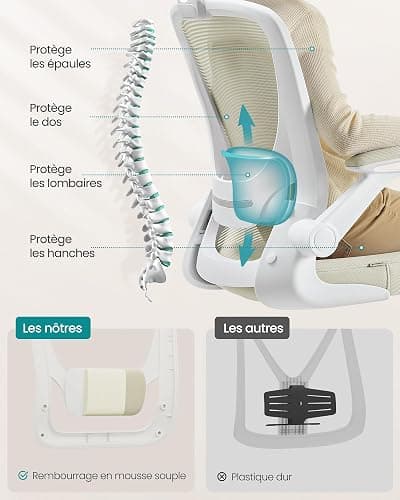 SONGMICS Chaise Bureau Ergonomique, Tissu en Maille, Support Lombaire, Appui-tête, Mécanisme à Bascule, Assise Large de 53 cm, Accoudoirs Rabattables, pour Bureau, Chambre, Beige Cappuccino OBN047K01 thumbnail 3