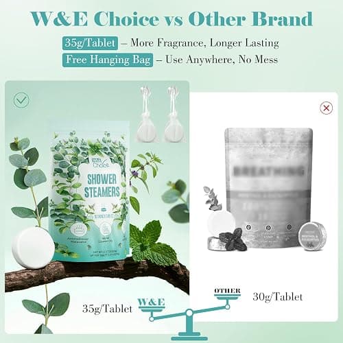 W&E Choice Shower Steamers Aromatherapy 18 Pcs- Shower Bombs Birthday Gifts for Women, Eucalyptus Mint Essential Oils for Daily Relaxation & Stress Relief, Christmas Gift for Women, Mom, Wife thumbnail 7