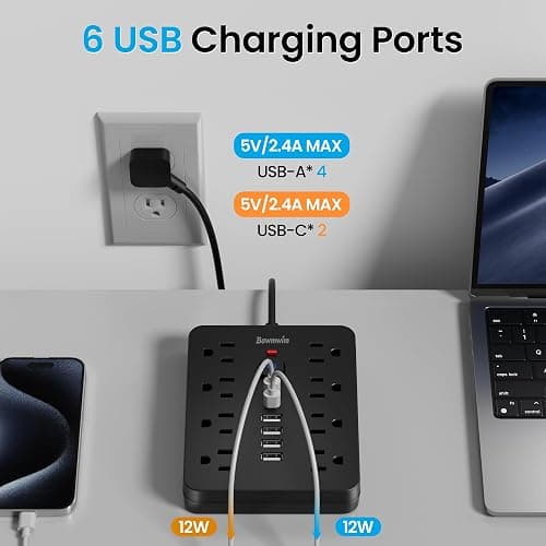 Bawmwim Surge Protector Power Strip, 8 Outlets(1250W/10A), 6 USB Charging Ports(2 USB C), 6FT Flat Plug Extension Cord Outlet Extender with Overload Protection, ETL Certified for Office, Dorm Room thumbnail 4