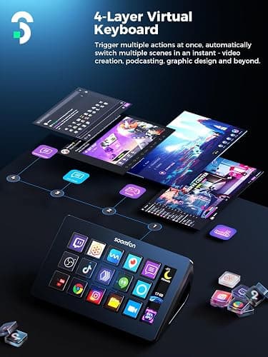 Stream Controller - SOOMFON Stream Control Deck with 15 LCD Macro Keys Customizable to Trigger Actions in OBS Twitch YouTube Compatible with PC & Mac for Content Creators Streaming Gaming thumbnail 3