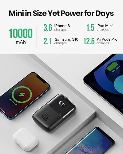 INIU Portable Charger, Smallest 22.5W 10000mAh Power Bank, USB C in/Output Fast Charging 3-Output Mini Battery Pack Charger with Phone Holder for iPhone 17 16 15 14 Air Samsung S23 Google iPad Tablet thumbnail 5