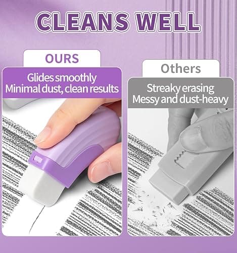 Pindda 4+1 Pack Rubber Erasers Sliding Retractable Eraser, Large White Erasers for School Office Art Drawing Pencil Eraser for Kids- Purple thumbnail 3