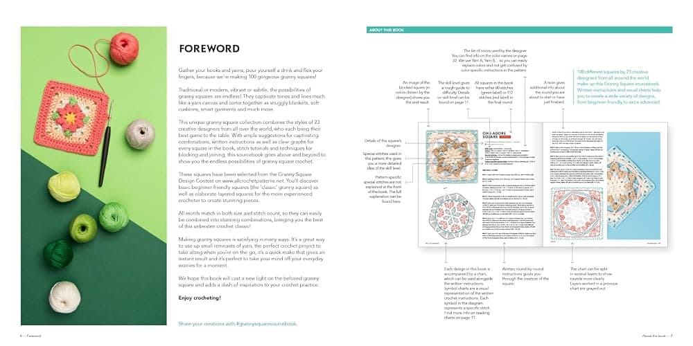 The Ultimate Granny Square Sourcebook: 100 Contemporary Motifs to Mix and Match thumbnail 3