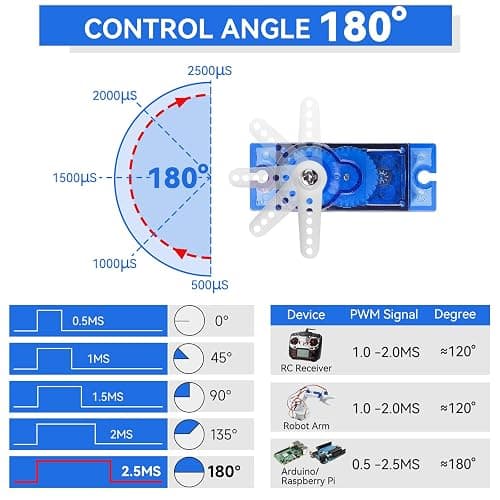 Smraza 10 Pcs SG90 9G Micro Servo Motor Kit for RC Robot Arm/Hand/Walking Helicopter Airplane Car Boat Control with Cable, Mini Servos for Arduino Project thumbnail 5