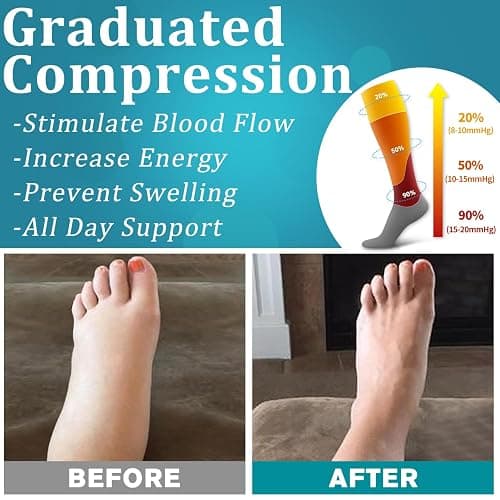 6 Pack Copper Compression Socks for Women and Men Circulation-Best Support for Medical, Running,Nursing,Athletic thumbnail 4