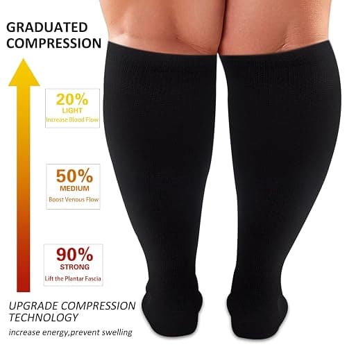 Diu Life 3 Pairs Plus Size Compression Socks for Women and Men Wide Calf Extra Knee High Support for Circulation thumbnail 3