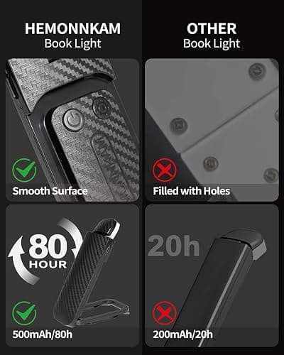 HEMONNKAM Book Reading Light, Rechargeable Clip on Booklight, Eye Caring 3 Color Temperatures & 5 Brightness Levels, Night Use for Bed, Long Lasting, Reading at Night in Bed, Mystic Black thumbnail 7