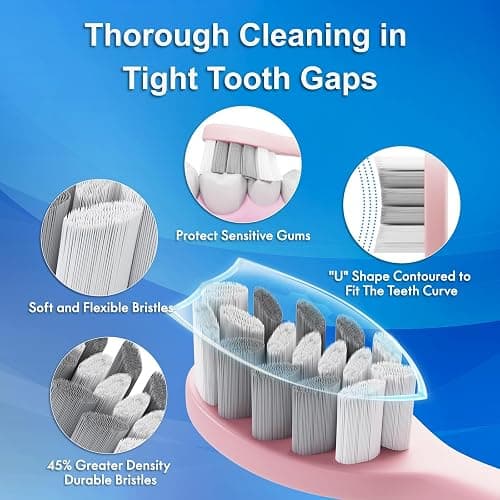 Kuicur Portable Electric Soft Toothbrush with Travel Case, 90-Day Largest Battery Life, 10 Brush Heads, 5 Modes Deep Clean, Ergonomically-Designed for Enhanced Comfort - Ideal Gift for Adults & Kids thumbnail 4