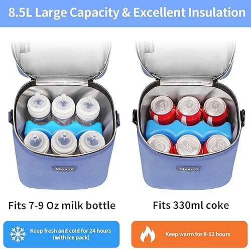 Mancro Breastmilk Cooler Bag with Ice Pack Fits 6 Baby Bottles Up to 9 Ounce, Insulated Baby Bottle Bag with Strap for Nursing Mom Daycare, Blue thumbnail 4
