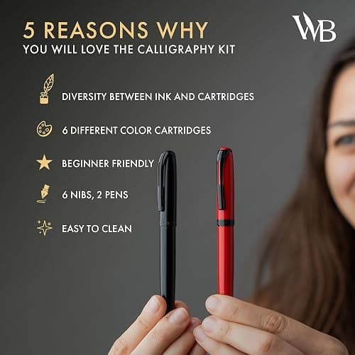 Wordsworth and Black Calligraphy Pen Set - Black - Includes 2 Calligraphy Pens, 18 ML Ink Bottle, 60 Ink Cartridges, Ink Refill Converter, 1 Medium and 4 Broad Nibs, Brush Pen thumbnail 6