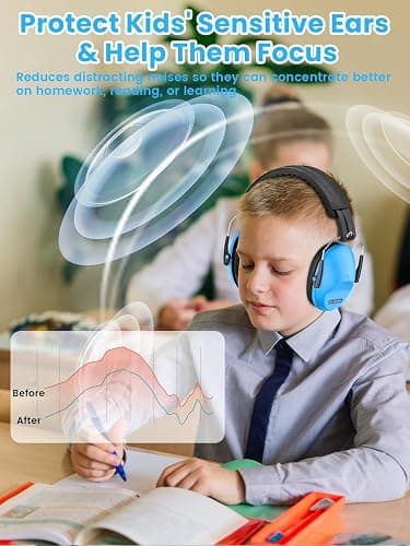 Dr.meter Noise Cancelling Headphones For Kids 2PACK, 27.4SNR Kids Ear Protection Ear Muffs for Toddler Hearing Protection, Noise Reduction Earmuffs for Monster Jam, Autism Sensory, Focus, Fireworks thumbnail 6