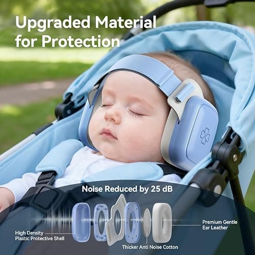 UseNiy Baby Ear Protection for Infants and Toddlers (3 to 48 Months) - Safe fit & Comfort Earmuffs- 25dB Noise Cancelling Headphones for Travel, Airplanes, Concerts - Blue thumbnail 2