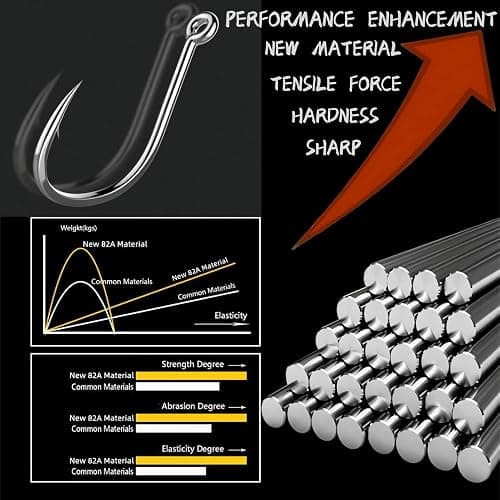 Fishing Hooks Freshwater Saltwater Fish Hooks Bulk Fishing Hooks Set Worm Catfish Hooks Fish Gear Equipment Supplies thumbnail 4