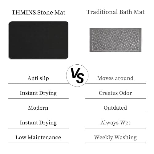 THMINS Black Stone Bath Mat, 24''x16'' Stone Shower Mat | Diatomite Stone Bath Mat, Super Absorbent, Quick-Drying, Non-Slip, and Easy to Clean for Bathroom thumbnail 6
