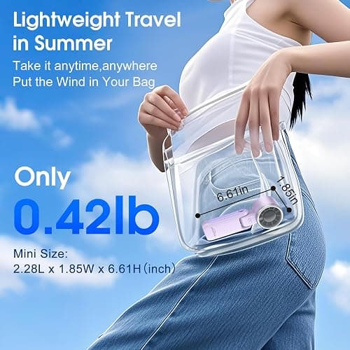 WHATOOK Portable Handheld Turbo Fan:12m/s Strong Wind 15000RPM High Speed Mini Fan, 4000mAh Battery Rechargeable Personal Fan with LED Display, 3 in 1 Foldable Fan for Travel Office Shopping, (Purple) thumbnail 6