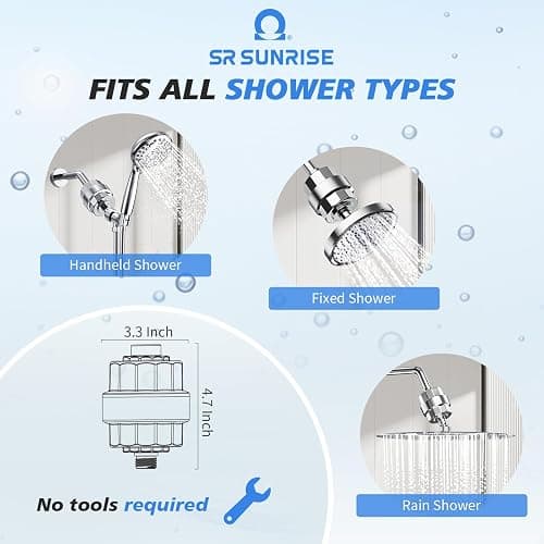 20-Stage Shower Filter-Shower Head Filter for Hard Water, with 3 Replaceable Filter Cartridges, High Output Shower Water Filter for Removing Chlorine and Fluoride, Polished Chrome thumbnail 2