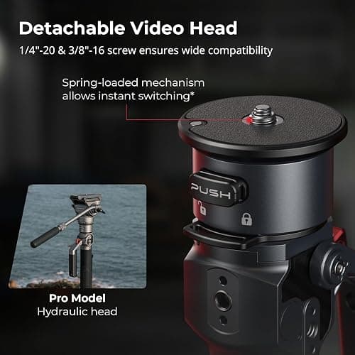 SmallRig 68.9"/ 175cm Carbon Fiber Video Monopod for Camera | One-Button Lift & Lock, Video Fluid Head Max. Playload 5kg/ 11lb, Adjustable Height 30" - 69", for DJI RS and for MFT 501L thumbnail 5