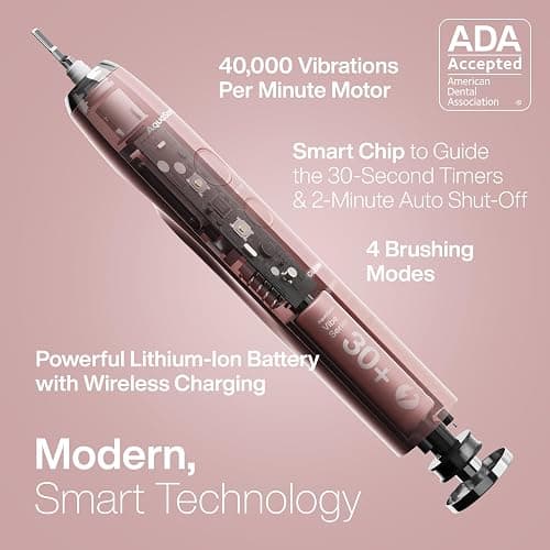 Aquasonic Vibe Series Ultra-Whitening Toothbrush – ADA Accepted Electric Toothbrush - 8 Brush Heads & Travel Case – 40,000 VPM Motor & Wireless Charging - 4 Modes w Smart Timer – Satin Rose Gold thumbnail 2