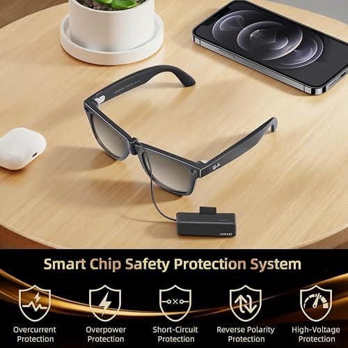 AERIANT On-The-Go Battery Pack for RayBan Meta Glasses, Ultra-Light Wearable Mini Power Bank for Wayfarer, Headliner, Skyler, Portable Charger Accessory for Meta AI Glasses with USB-C, Fast Charging thumbnail 4