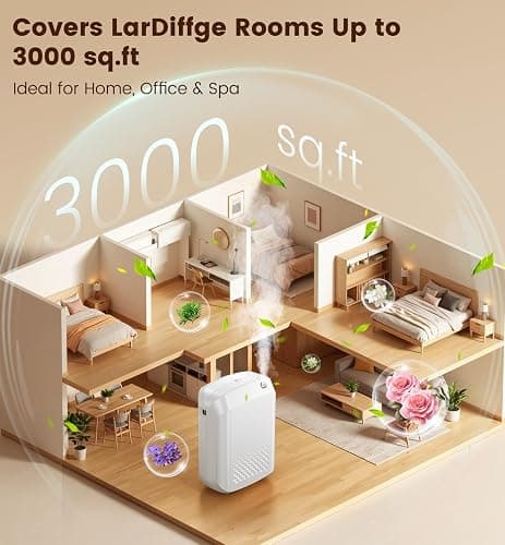 XEITIN Waterless Essential Oil Diffuser 3000 Sq.Ft Coverage for Large Home Hotel Office, 400ml Cold Air Scent Machine, Bluetooth App Control, No-Noise Aroma Diffuser Wall Mount Gift for Her thumbnail 3