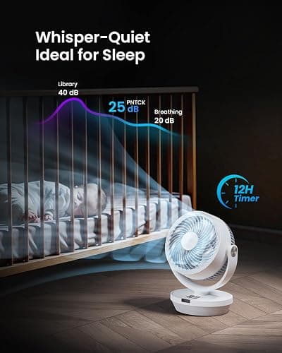 Fan for Bedroom, 13" Air Circulator Fans with Remote, 120°Vertical Manual +90°Oscillating Desk fan, 60ft Powerful Airflow, Portable Fan With 4 Speeds, 4 Modes, 12H Timer, 25dB Quiet Smallfan (White) thumbnail 5