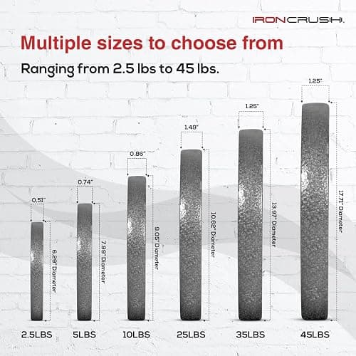 Cast Iron Olympic Weight Plates – Free Weights with 2-inch Hole & Anti-Rust Hammertone Finish - Ideal for Strength Training, Crossfit Equipment & Home Gym Set – Sold in Pairs - 2.5LB–45LB thumbnail 4