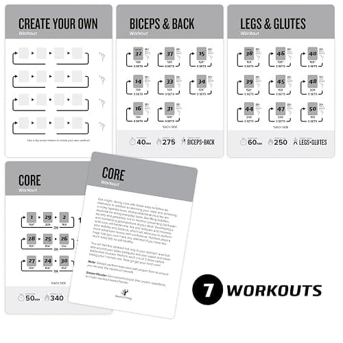 NewMe Fitness Dumbbell Workout Cards, Fitness Deck for Women and Men | Bodyweight Exercise Cards, Pilates Workout Cards, Dumbbell Compatible, Resistance Band Ready, (Dumbbell, Vol 1 ) Portable thumbnail 5