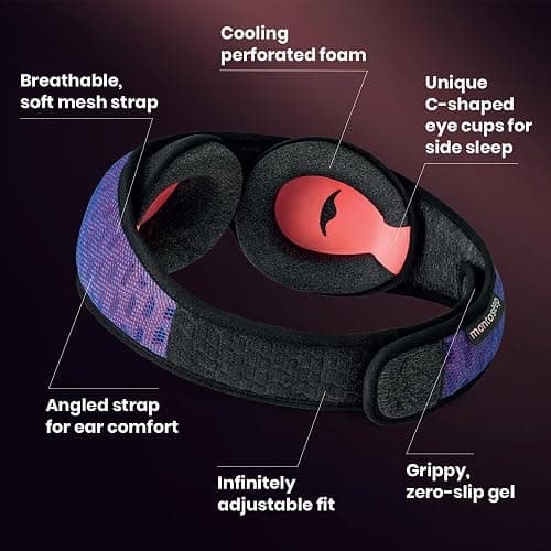 Manta Pro Sleep Mask - 100% Light Blocking Sleep Mask for Side Sleepers, Breathable and Comfortable, Spacious & Zero Pressure for Long Lashes, Perfect for Sleep/Travel/Nap/Shift Work thumbnail 7