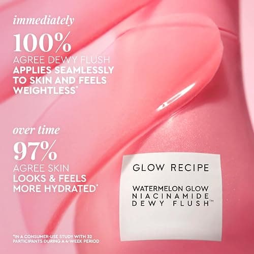 Glow Recipe Niacinamide Dewy Flush Tinted Liquid Blush Serum - Glowy Blush for Cheeks to Smooth, Hydrate & Brighten - Liquid Korean Makeup with Buildable Soft Pink Tint - Watermelon Flush (0.4 oz) thumbnail 5