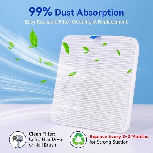 Makartt Nail Dust Collector - Professional Powerful Suction Larina Dust Collector Nail Tech LED Display, Adjustable Speed Reusable Filter, Strainer Panel for Acrylic Nail Polishing Manicure Salon Home thumbnail 8