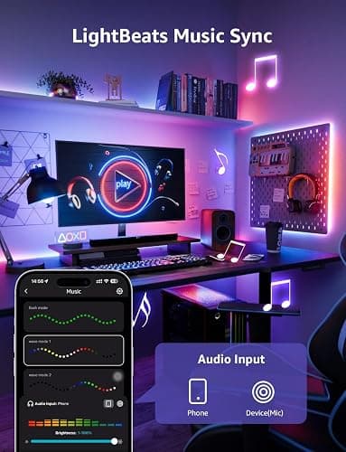 Lepro S1 AI LED Strip Lights for Bedroom - 16.4ft Smart RGB Light Strips with IC and Rainbow Chasing Effects, Color Segment DIY, Personalized Al Lighting Designer, No Remote, 2.4G Wi-Fi & Bluetooth thumbnail 7