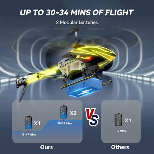 BUSSGO RC Helicopter, Remote Control Helicopter for Kids with 30Mins Flight(2 Batteries), 7+1 LED Light Modes, Altitude Hold, RC Toys for Boys Girls thumbnail 5