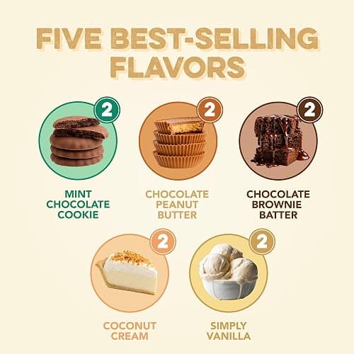 Clean Simple Eats Whey Protein Powder, Variety Pack, Naturally Sweetened Flavors, 100% Grass Fed Protein Powder with Digestive Enzymes & No Artificial Ingredients, Gluten Free, 10 Single Serve Packs thumbnail 2