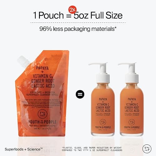 Youth To The People Superfruit Facial Cleanser - Papaya + Vitamin C Gentle Exfoliating Face Wash, Cellular Skin Renewal with AHA + BHA, Evens Skin Tone & Texture for Soft + Radiant Skin, Sulfate-free thumbnail 9