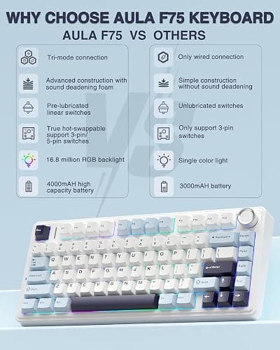AULA F75 75% Wireless Mechanical Keyboard, Hot Swappable Creamy Keyboard, Pre-lubed Reaper Switches, 2.4GHz/Type-C/BT5.0, RGB Backlit Gaming Keyboards(White & Blue) thumbnail 2