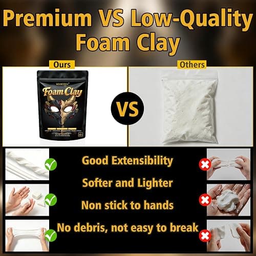 MEARCOOH Modeling air Dry Foam Clay White Cosplay Magic Clay 500g (17.6oz) | Professional High Density No-sticky and Non-toxic air foam clay for Adult DIY Craft Halloween Cosplay thumbnail 6