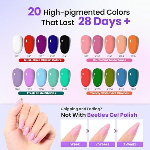 Beetles Gel Nail Polish Kit with UV Light - 31Pcs Nail Polish Set Popular Color Gel with Base and Matte&Glossy Top Coat Soak Off All Season DIY Manicure Kit Art Gifts for Women Teen Girls thumbnail 3