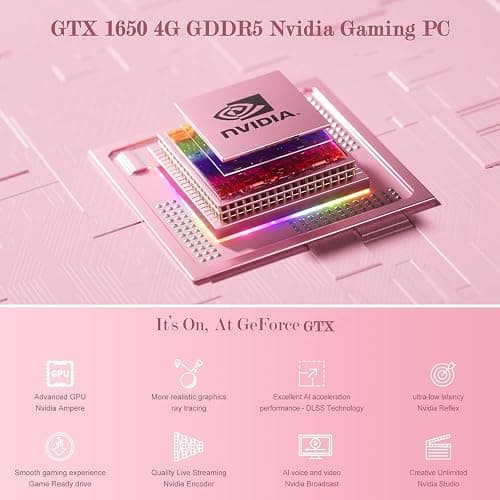 sinbun Mini PC i9-9980HK Processor & GeForce GTX1650 GDDR5 Dedicated Graphics Card 8C/16T RGB Lights Desktop Gaming Mini Computer, 32GB RAM 1TB NVMe SSD, 4K Triple Displays/WiFi 6E/BT 5.3, Pink thumbnail 3